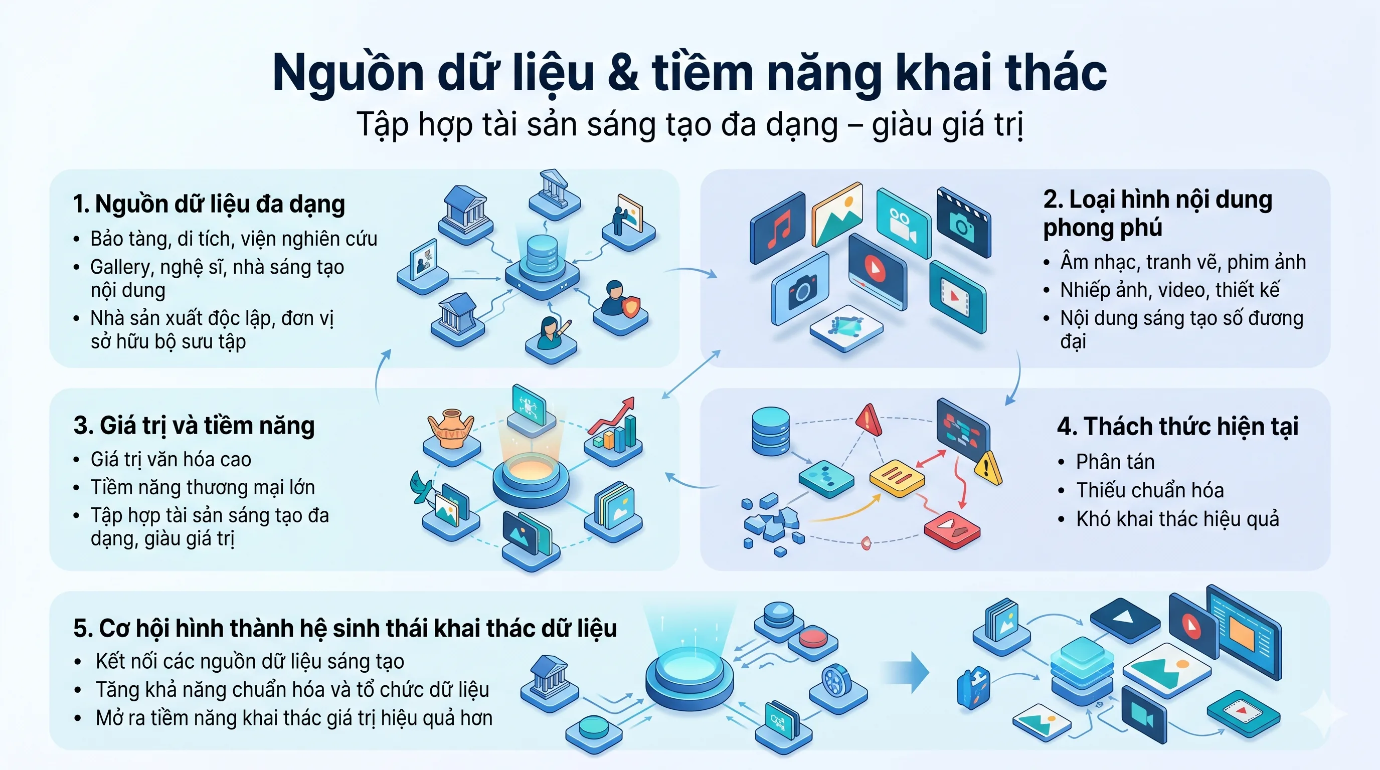 Phân lớp dữ liệu