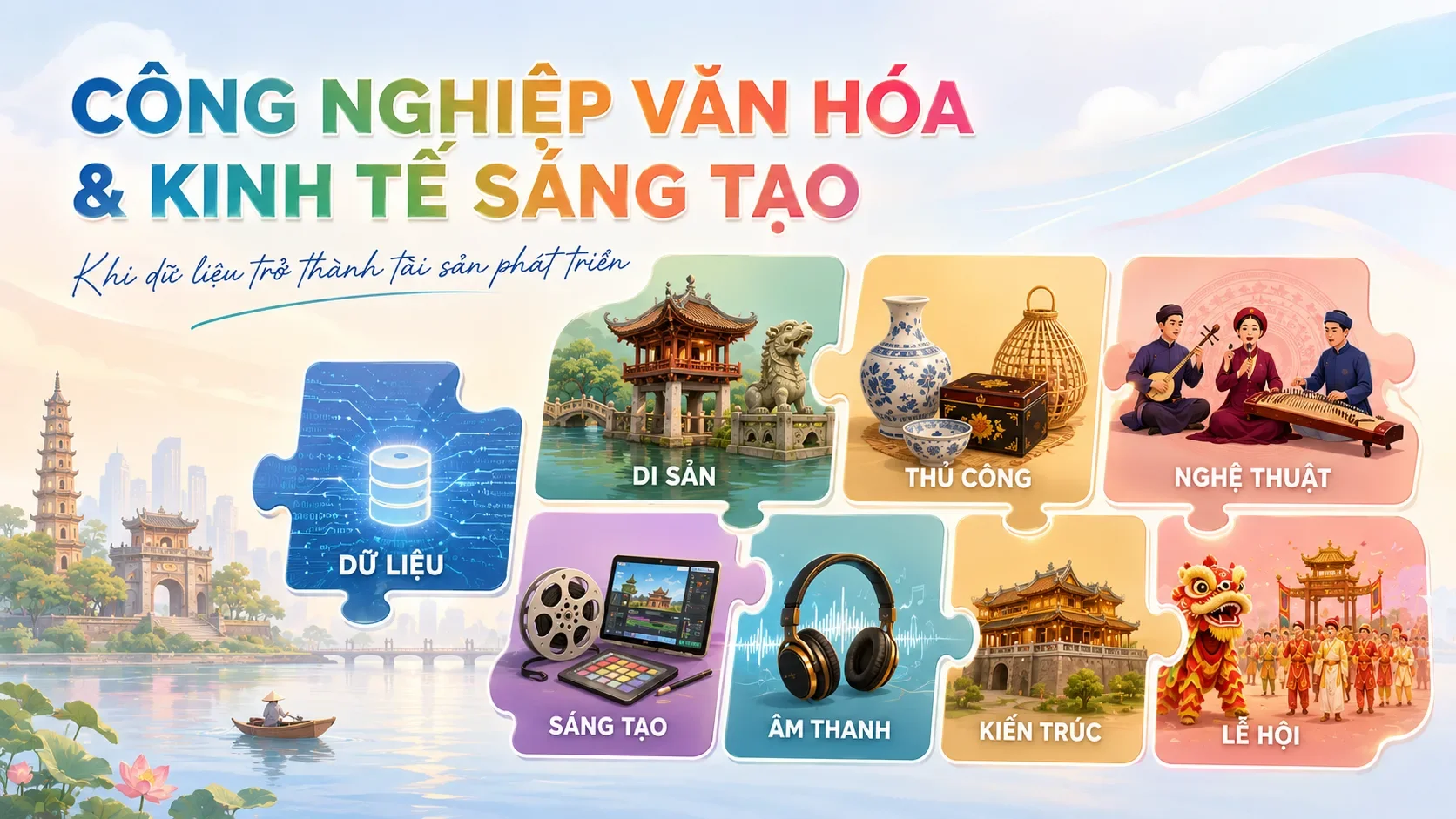 Công nghiệp văn hóa và kinh tế sáng tạo: Khi dữ liệu trở thành tài sản phát triển