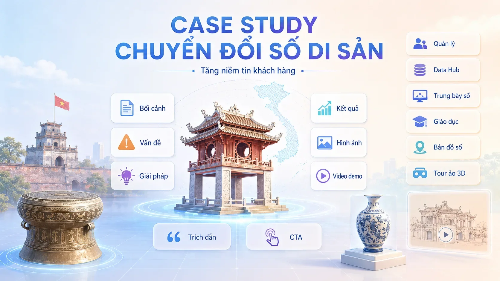 Cách viết case study dự án chuyển đổi số di sản để tăng niềm tin khách hàng