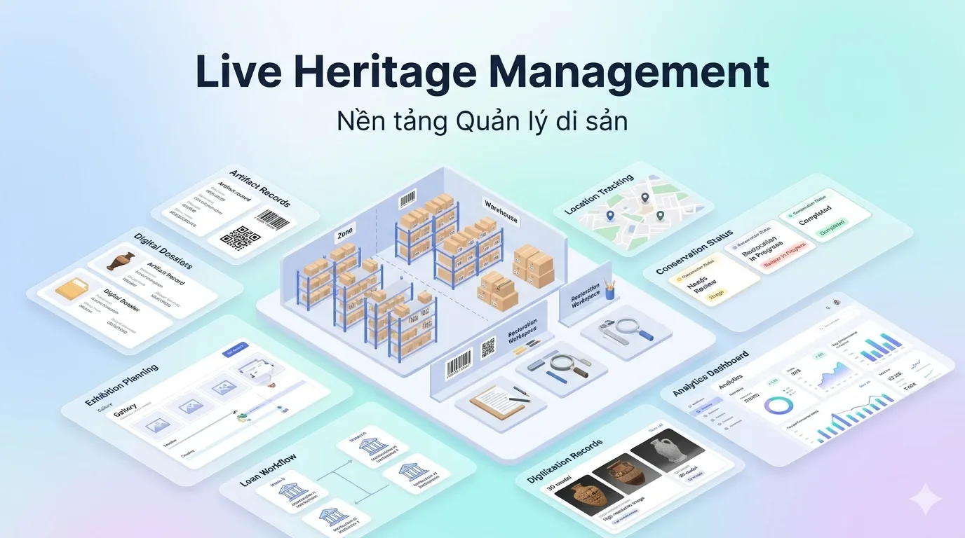 Live Heritage Management