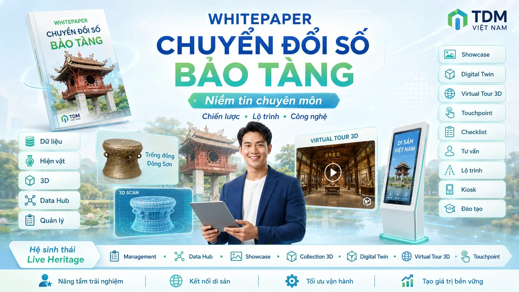 Tài liệu định hướng về chuyển đổi số trong bảo tàng nên gồm những nội dung gì?