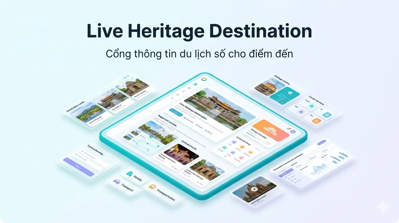 Live Heritage Destination